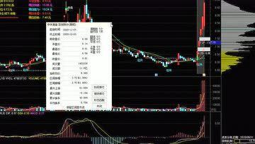 今日头条炒股爆料,热门炒股爆料大盘点,投资者必看! 第1张 今日头条炒股爆料,热门炒股爆料大盘点,投资者必看! 第1张